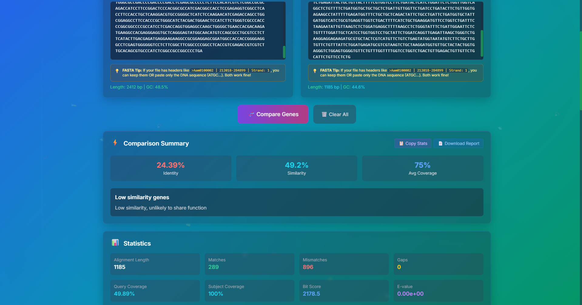 AfexCore Analysis Results